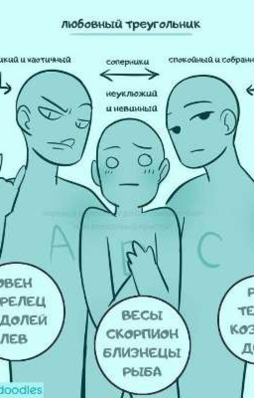 Знаки Задияка